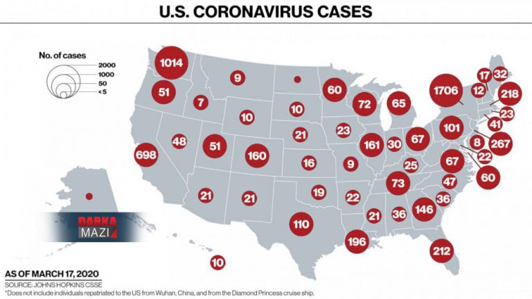 LI AMERÎKAYÊ 108 KES JI BER KOVÎD-19Ê MIRIN