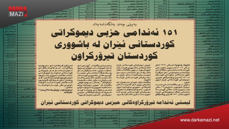 YNK Ê DI 29 SALAN DE 540 WILATPARÊZ RADESTÎ ÎRANÊ KIRINE