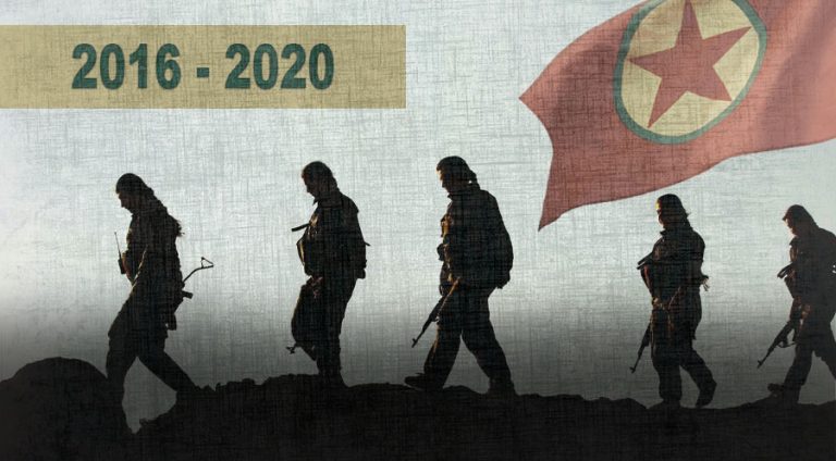 pkk-turk-2016-2020 (1)