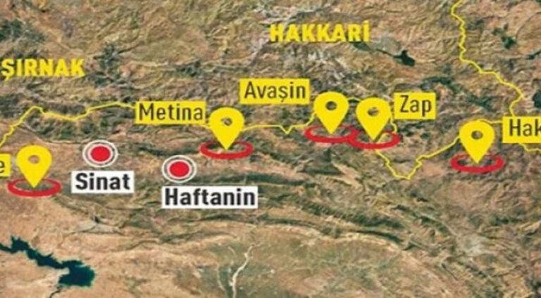 Çi girêdana dagîrkirina başûr bi sala 2023 ê ve heye