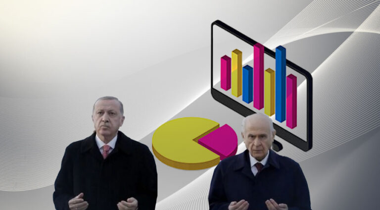 Destihlata AKPê û MHPê ber bi ketinê diçe