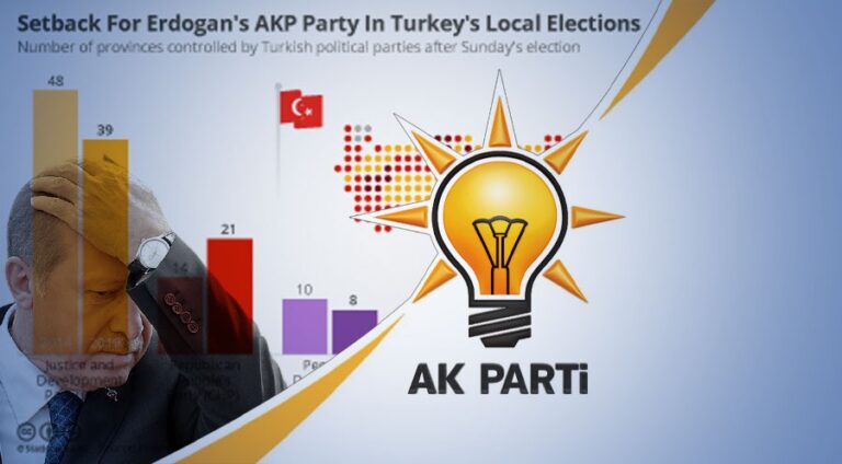 Li gor encamên dawî rapirsîna li Tirkiyê hatiye kirin rewşa AKPê pirr xirabe