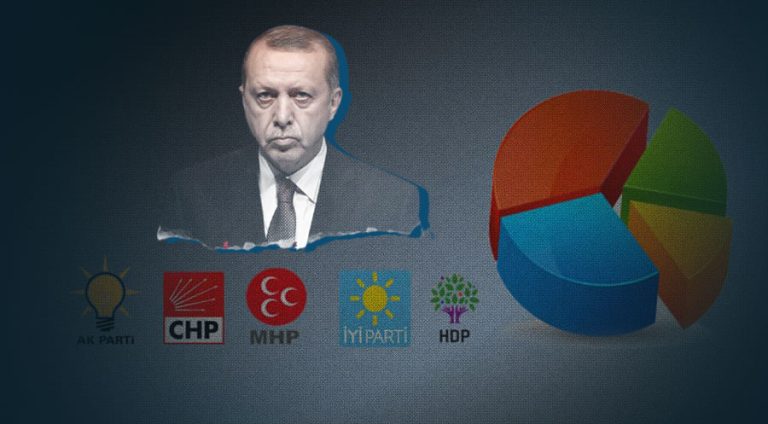 Rapirsî: Dengên CHPê zêde bûne, dengên Ak Partiyê kêm bûne