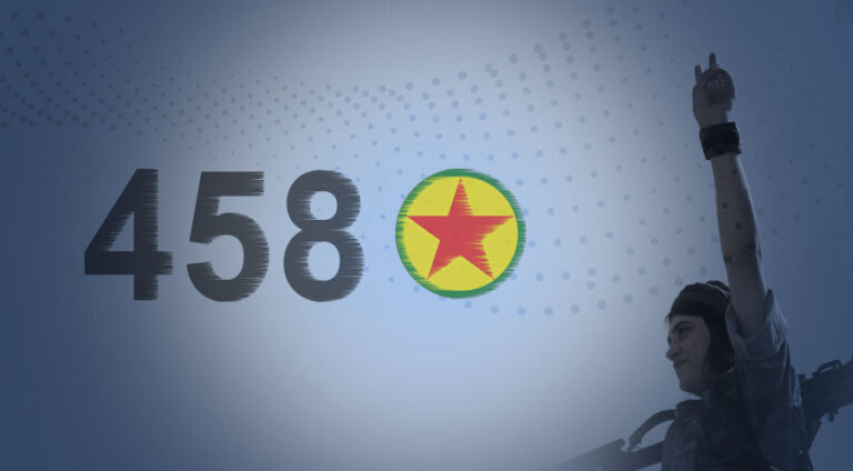 pkk-hpg-kck-zap-avashin-qandil-kurd-kurdistan-turkey