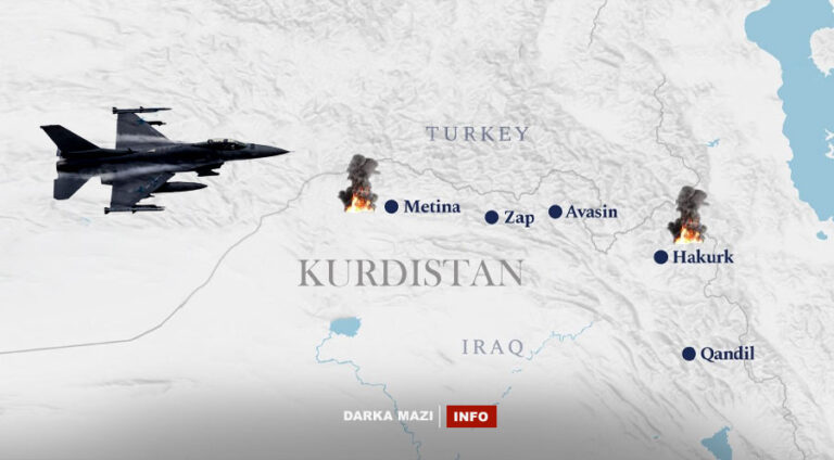 Ji Tirkiyê û PKKê amarên şer