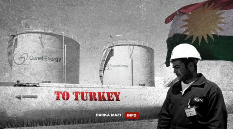 KRG oil-info