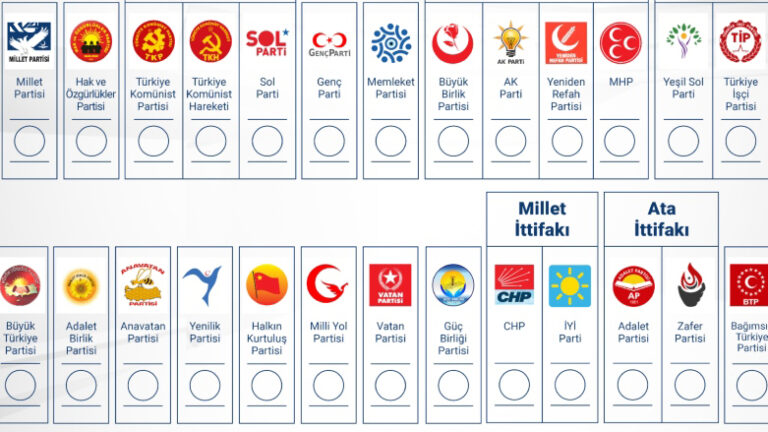 Li derveyî Tirkiyê zêdetir ji 1.75 milyon kesan deng dane