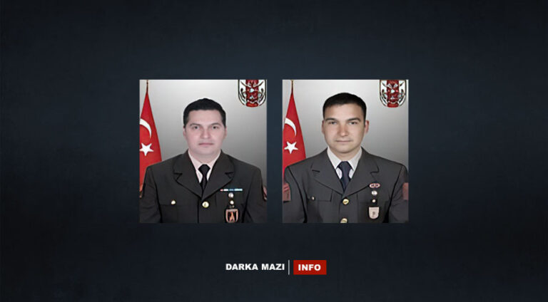 turkey-army-net