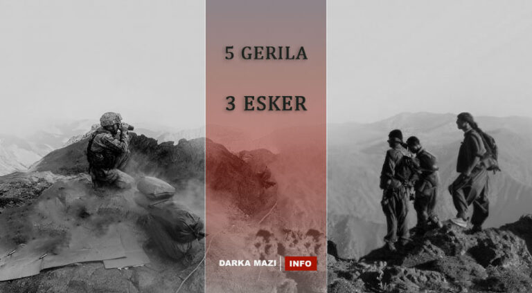pkk-vs-turkey-info