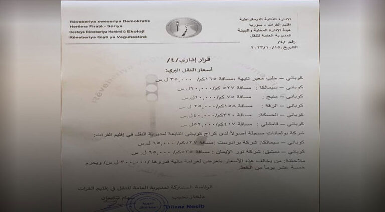 Zêdekirina nirxên hatinûçûnê nerazîbûna welatiyên Kobanê zêde kir