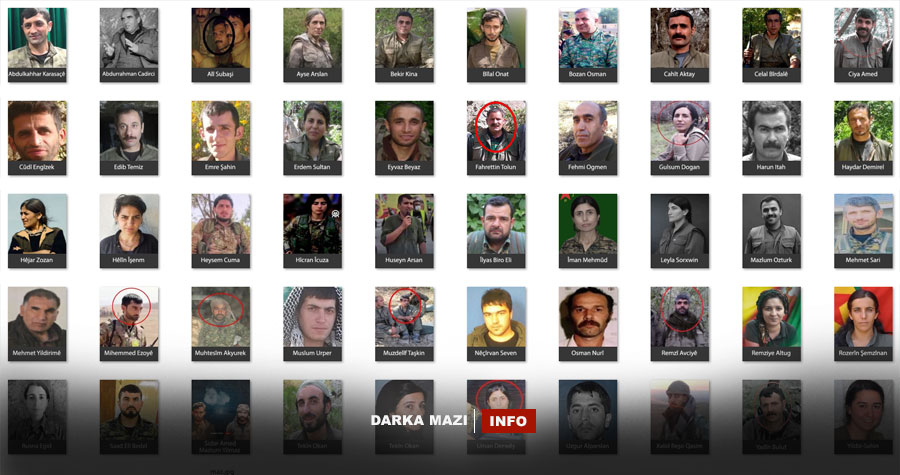 Tirkiyê di îsal de tenê ji rayedarên PKK’ê 54 kes kuştine û PKK’e hêjan qala serkeftinê dike
