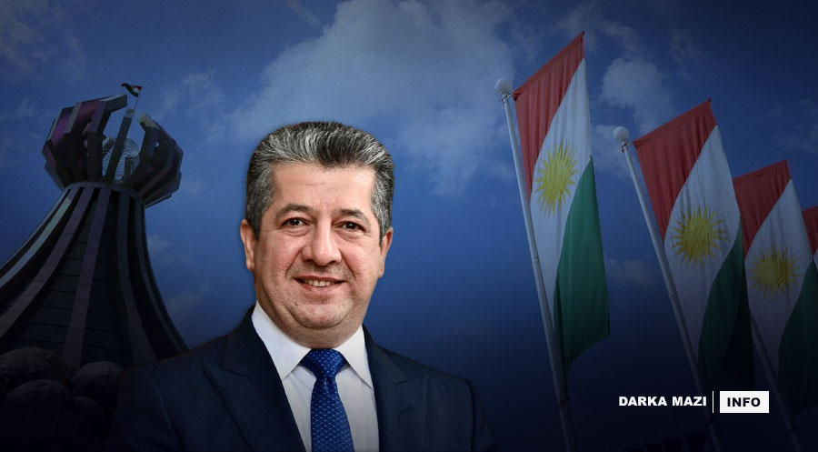Masrour-Barzani-Halabca-info