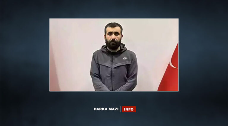 Murat-Kizil-net