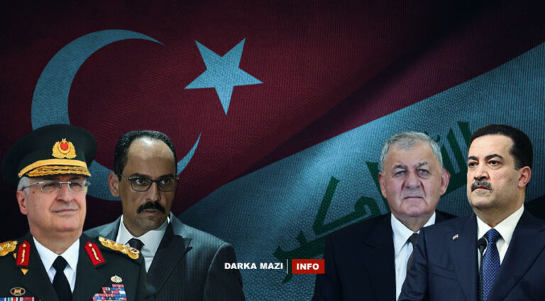 turkey_iraq