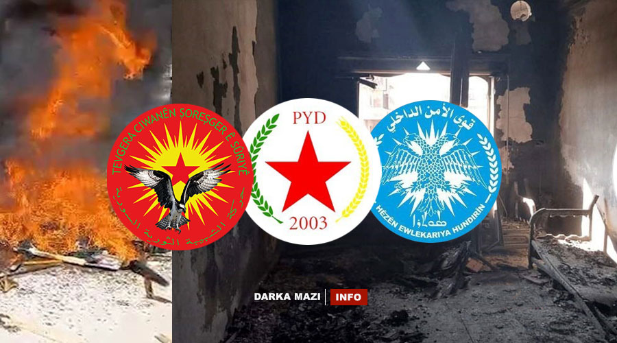 PYD- ENKS-PDK-S-Rojava-info