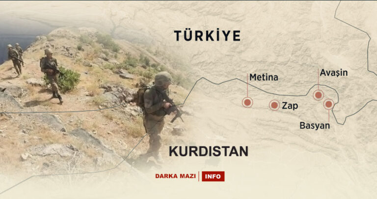 turkey-kurdistan