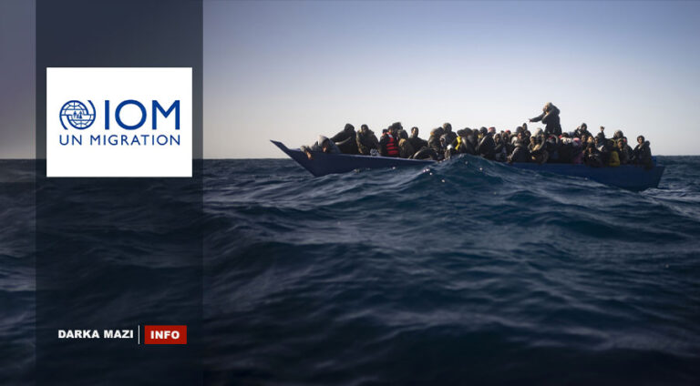 international-organization-for-migration-info