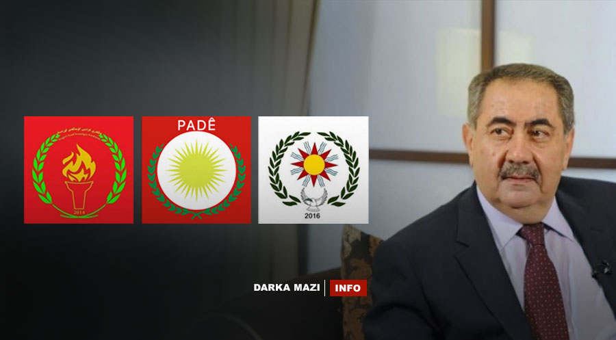 Hoşyar Zêbarî: Qedexekirina 3 partiyên ser bi PKKê biryareke jîrane ye