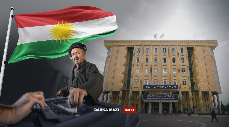 Kurdistan-Parliment-election-6-info