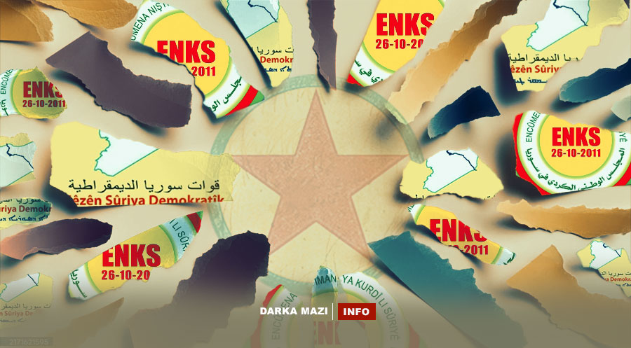 Media-PKK-ENKS-Mazloum-Abdi-info