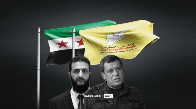 Hsd-hts-mazloum-abdi-ahmad-shari-info