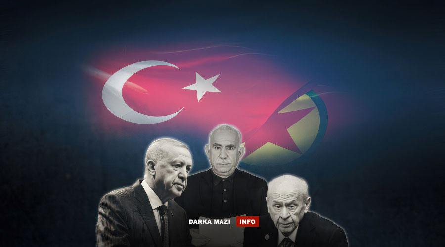 Turkey-PKK-ocalan-bahceli-ardogan-Info