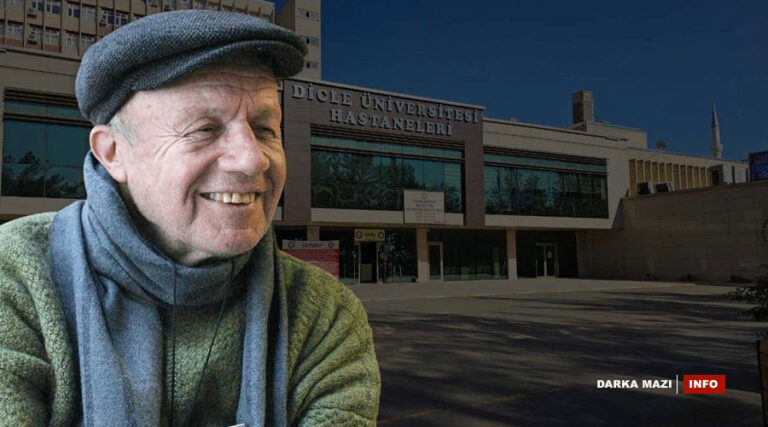 Îsmaîl Beşîkçî-Net