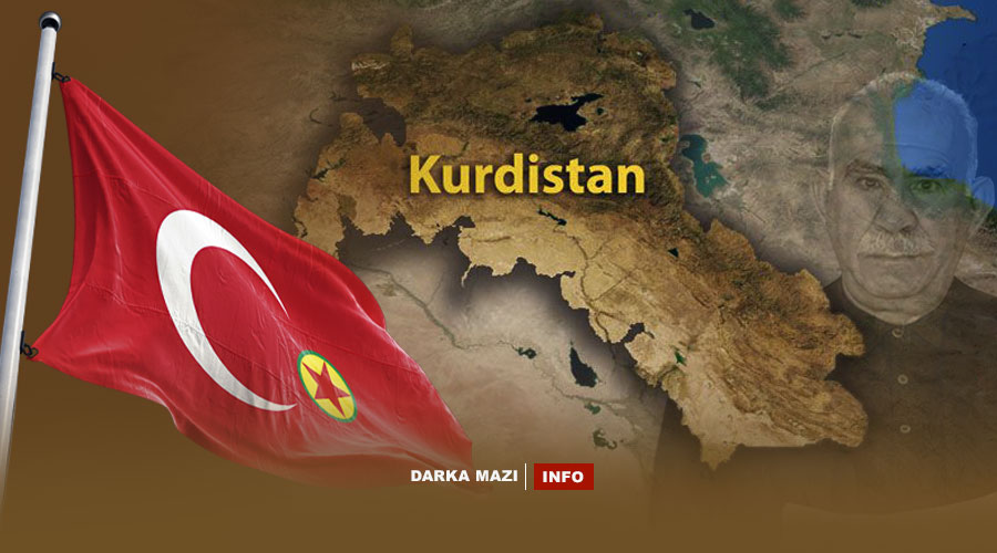 pêvajo ber bi kîve-info