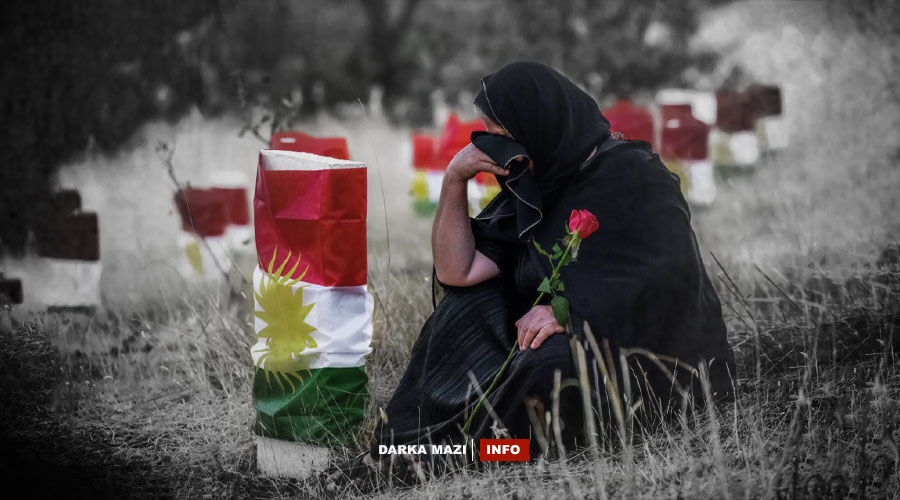 Enfala Barzaniyan-Info