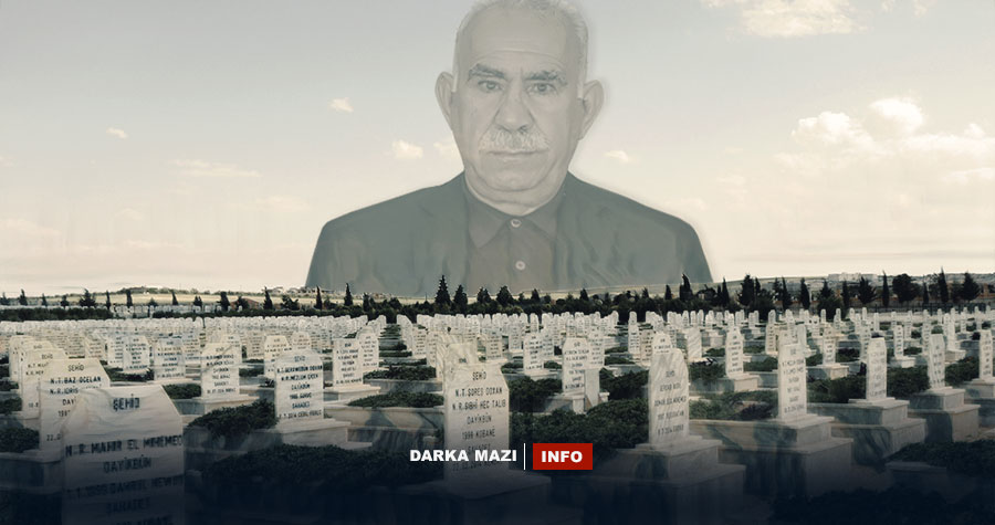 Ocalan û kûjerî-info