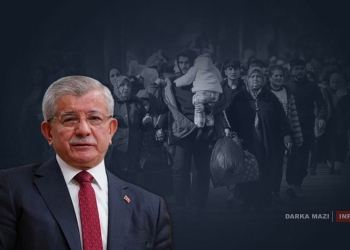 Ahmet-Davutoglu-info