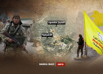 Pevçûnên li Eşrefiye û Şêx Meqsûd: Xeletî, xeterî û derfet…