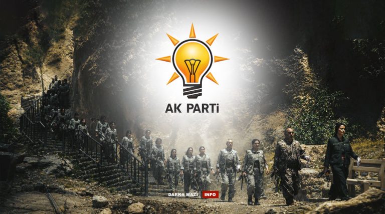 AKP-PKK-Parlimen-Turkey-info