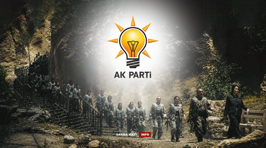 AKP-PKK-Parlimen-Turkey-info