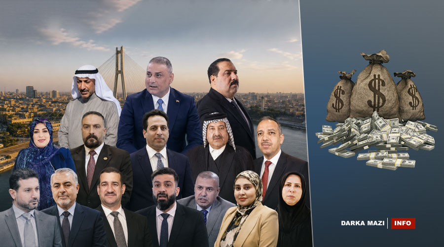 Baghdad-info