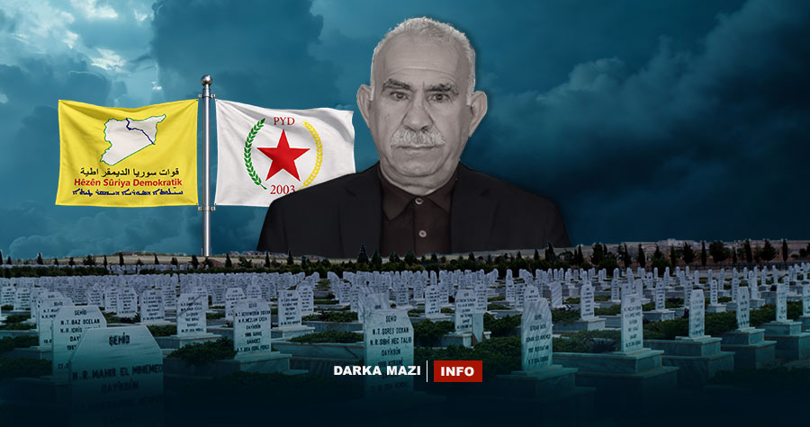 Xapo Rojava Firot-net