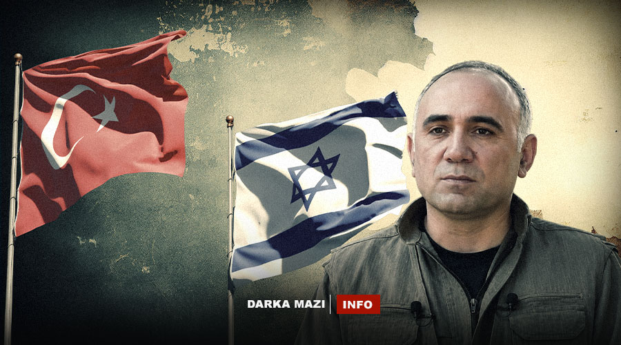 turkey-israel