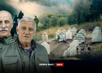 Komkujiya Gundê Dezu: Paşxaneya Projeya Veguheztina şer bo Başûrê Kurdistanê