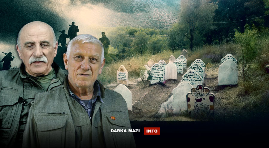 Komkujiya Gundê Dezu: Paşxaneya Projeya Veguheztina şer bo Başûrê Kurdistanê